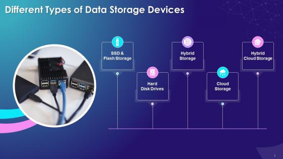 Multiple Types Of Data Storage Devices Training Ppt