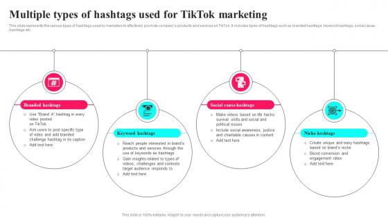Multiple Types Of Hashtags Used For Tiktok Marketing Tiktok Marketing Tactics To Provide MKT SS V