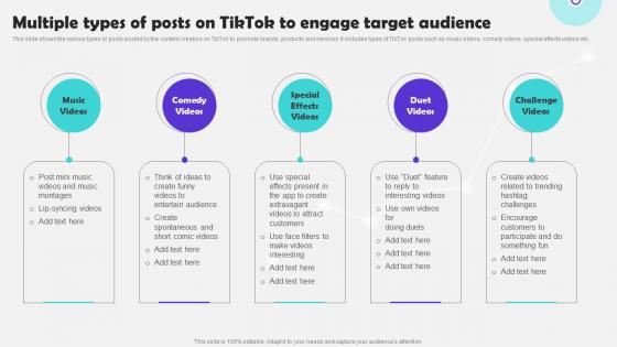 Multiple Types Of Posts On Tiktok Marketing Campaign To Increase