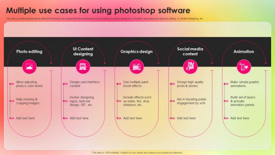 Multiple Use Cases For Using Photoshop Adopting Adobe Creative Cloud To Create Industry TC SS
