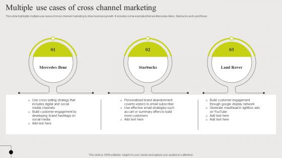 Multiple Use Cases Of Cross Channel Marketing