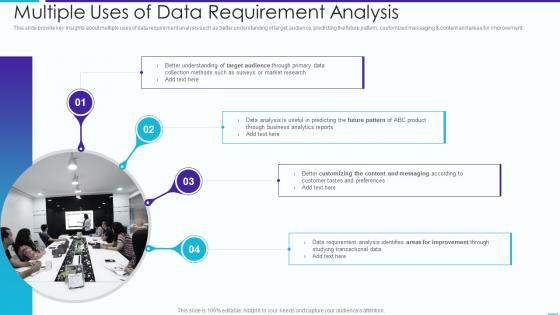 Multiple Uses Of Data Requirement Analysis