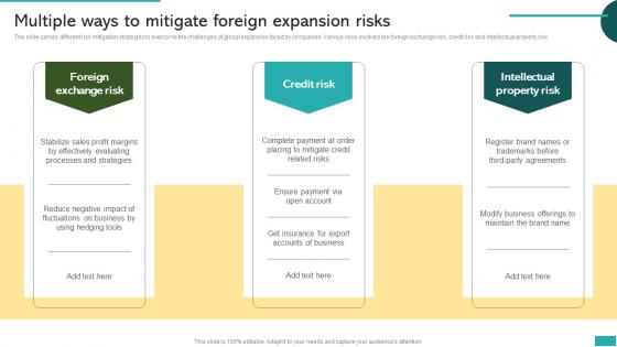 Multiple Ways To Mitigate Foreign Expansion Risks Global Market Expansion For Product