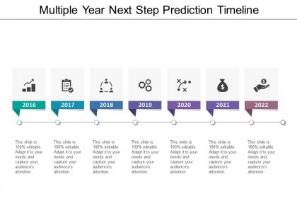 Multiple year next step prediction timeline
