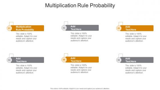 Multiplication Rule Probability In Powerpoint And Google Slides Cpb