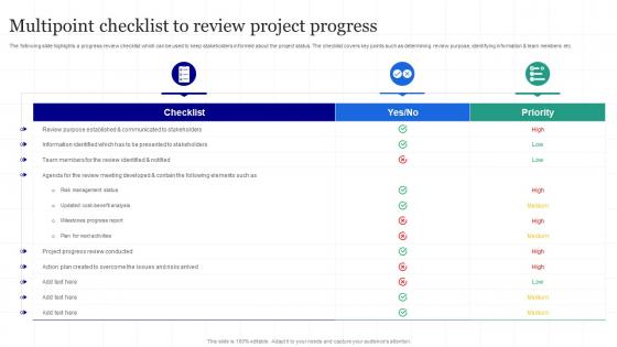 Multipoint Checklist To Review Project Progress