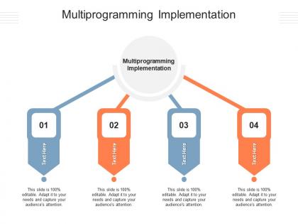 Multiprogramming implementation ppt powerpoint presentation model guidelines cpb