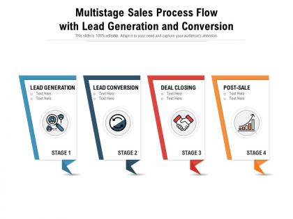 Multistage sales process flow with lead generation and conversion