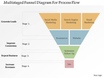 Multistaged funnel diagram for process flow flat powerpoint design