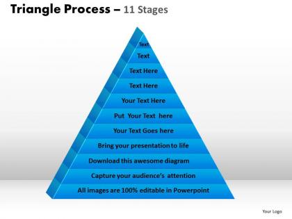 Multistaged triangular process design