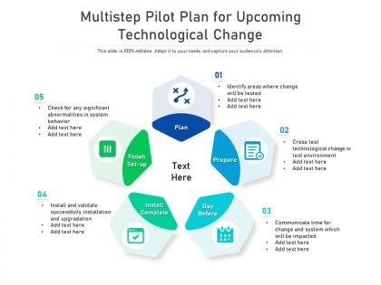 Multistep pilot plan for upcoming technological change