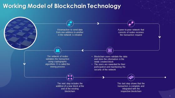 Multistep Process For Blockchain Working Training Ppt
