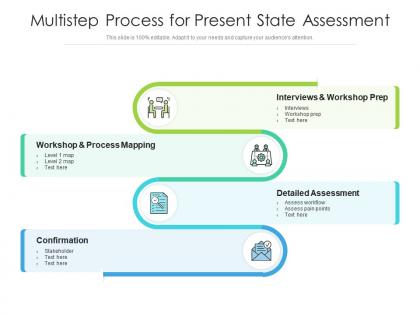 Multistep process for present state assessment