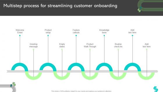 Multistep Process For Streamlining Customer Onboarding Ways To Improve Customer Acquisition Cost