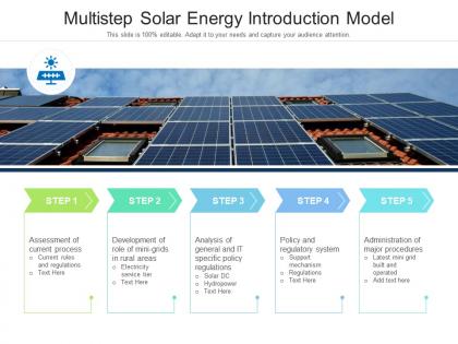 Multistep solar energy introduction model