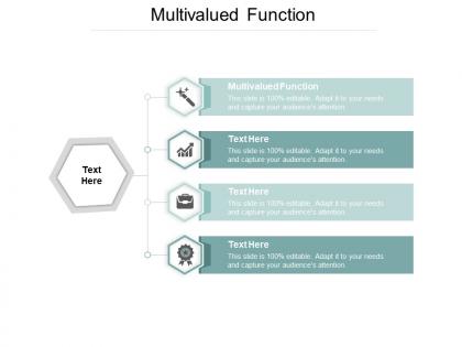 Multivalued function ppt powerpoint presentation outline slide portrait cpb