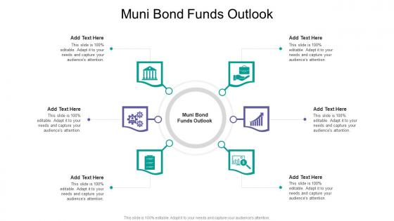 Muni Bond Funds Outlook In Powerpoint And Google Slides Cpb