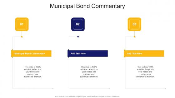 Municipal Bond Commentary In Powerpoint And Google Slides Cpb