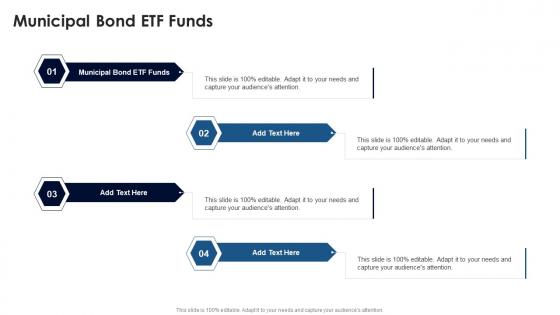 Municipal Bond ETF Funds In Powerpoint And Google Slides Cpb