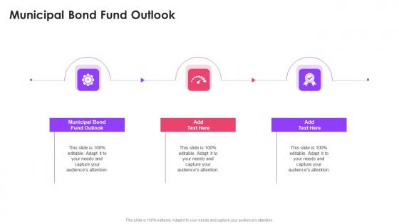 Municipal Bond Fund Outlook In Powerpoint And Google Slides Cpb