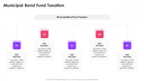 Municipal Bond Fund Taxation In Powerpoint And Google Slides Cpb