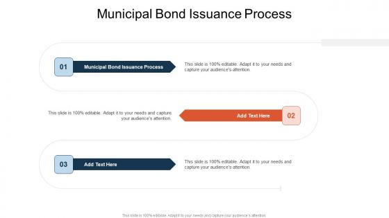 Municipal Bond Issuance Process In Powerpoint And Google Slides Cpb