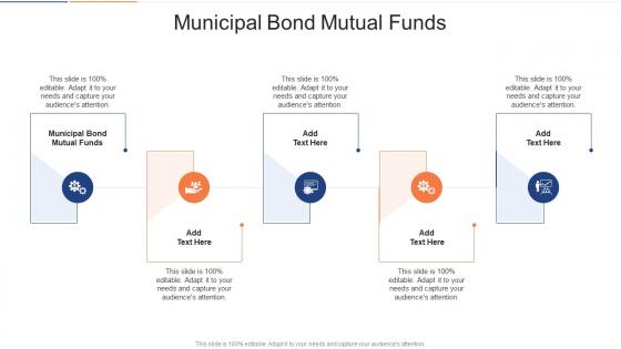Municipal Bond Mutual Funds In Powerpoint And Google Slides Cpb