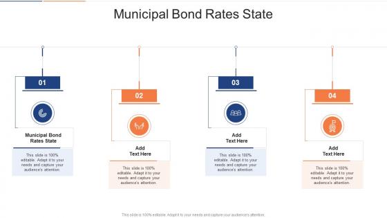 Municipal Bond Rates State In Powerpoint And Google Slides Cpb