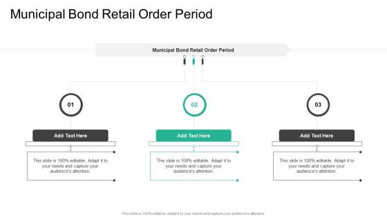 Municipal Bond Retail Order Period In Powerpoint And Google Slides Cpb
