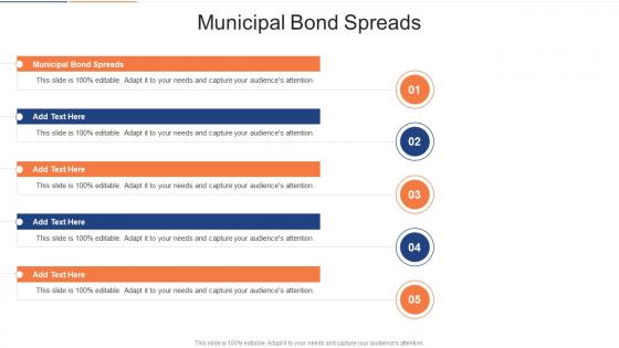 Municipal Bond Spreads In Powerpoint And Google Slides Cpb