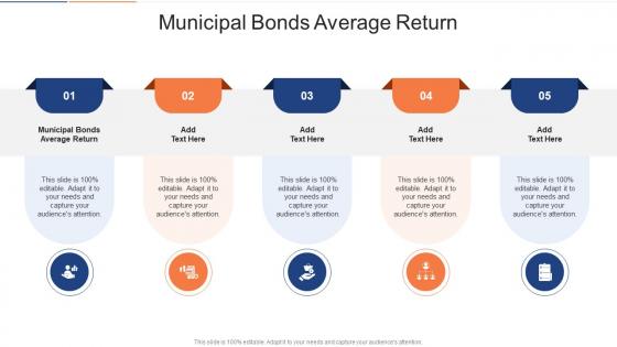 Municipal Bonds Average Return In Powerpoint And Google Slides Cpb