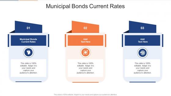 Municipal Bonds Current Rates In Powerpoint And Google Slides Cpb