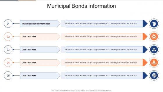 Municipal Bonds Information In Powerpoint And Google Slides Cpb