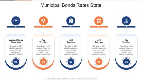 Municipal Bonds Rates State In Powerpoint And Google Slides Cpb