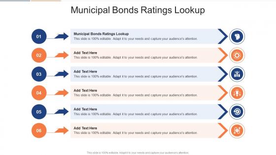 Municipal Bonds Ratings Lookup In Powerpoint And Google Slides Cpb