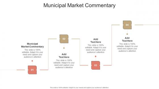 Municipal Market Commentary In Powerpoint And Google Slides Cpb