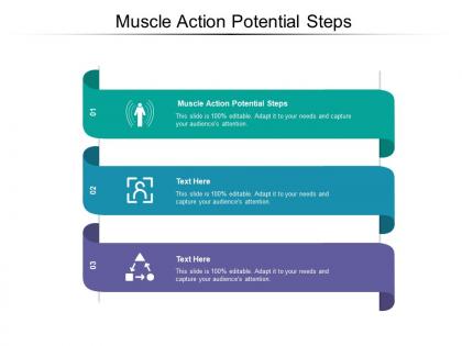 Muscle action potential steps ppt powerpoint presentation icon ideas cpb