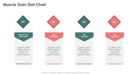 Muscle Gain Diet Chart In Powerpoint And Google Slides Cpb