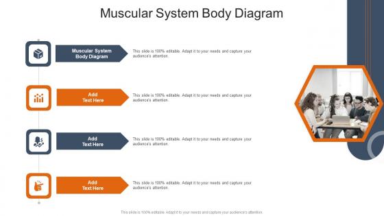 Muscular System Body Diagram In Powerpoint And Google Slides Cpb