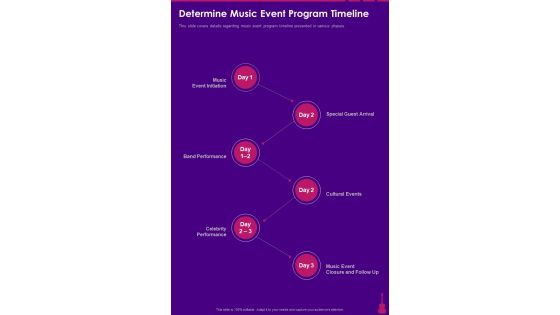 Music Concert Financing Determine Music Event Program Timeline One Pager Sample Example Document