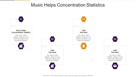 Music Helps Concentration Statistics In Powerpoint And Google Slides Cpb