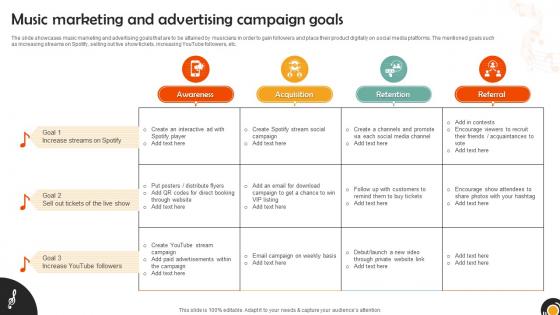 Music Marketing And Advertising Campaign Goals
