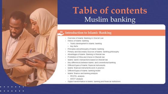Muslim Banking For Table Of Contents Ppt Ideas Background Images Fin SS V