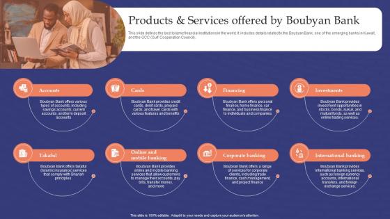 Muslim Banking Products And Services Offered By Boubyan Bank Fin SS V