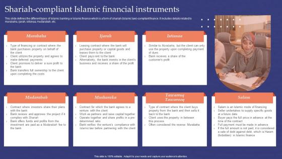 Muslim Banking Shariah Compliant Islamic Financial Instruments Fin SS V