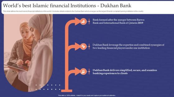 Muslim Banking Worlds Best Islamic Financial Institutions Dukhan Bank Fin SS V