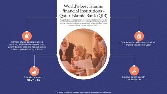 Muslim Banking Worlds Best Islamic Financial Institutions Qatar Islamic Bank Qib Fin SS V