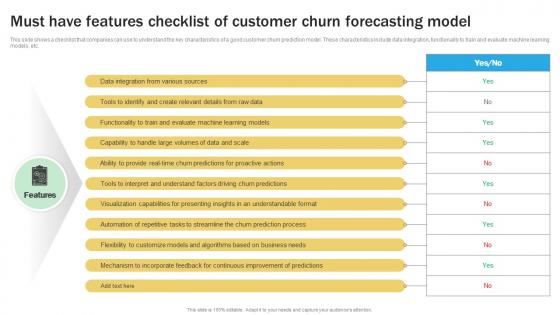 Must Have Features Checklist Of Customer Churn Forecasting Model
