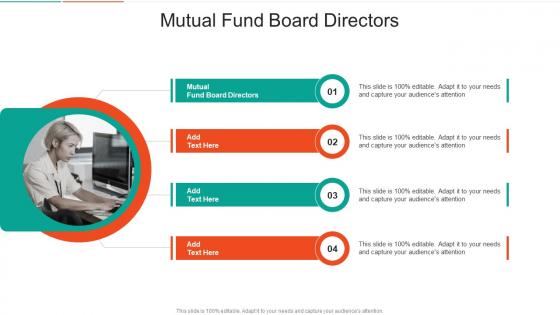 Mutual Fund Board Directors In Powerpoint And Google Slides Cpb