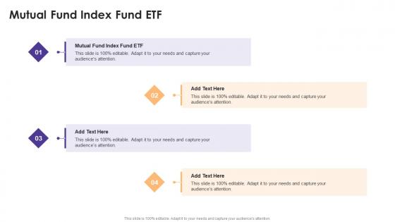 Mutual Fund Index Fund Etf In Powerpoint And Google Slides Cpb